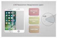 Защитное стекло Ainy Full Screen Cover AF-A608A/B для Apple iPhone 7/8 черный