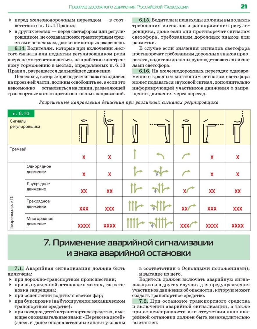 3 в 1. Все для экзамена в ГИБДД 2021 г. ПДД, Билеты - фото №9