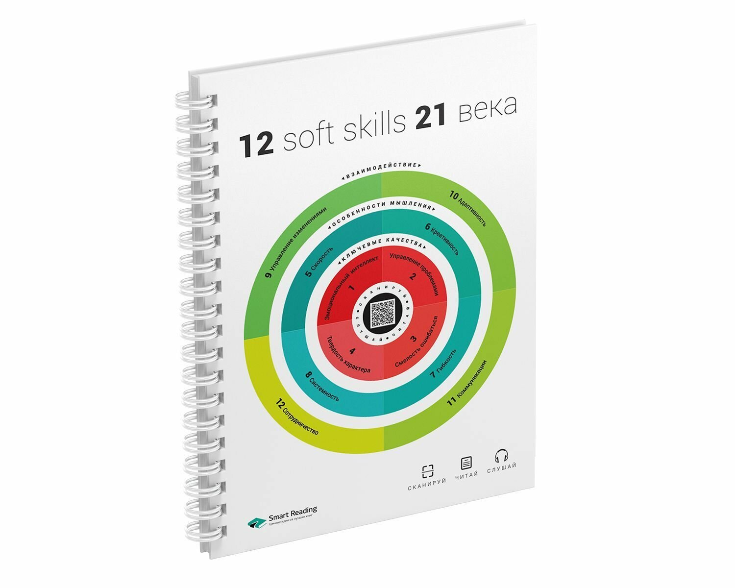 Блокнот А4 12 soft skills 21 века — фото 1