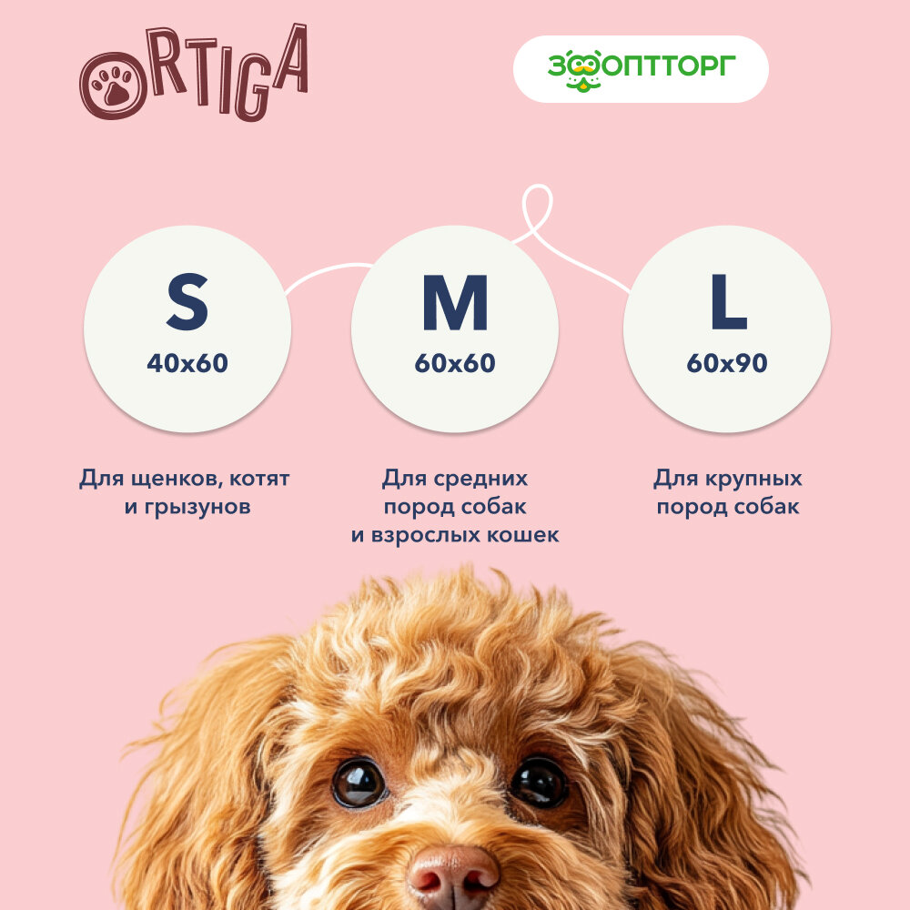 Пеленки Впитывающие Ortiga пеленки впитывающие одноразовые с суперабсорбентом Classic (60 х 60 см.) 30 шт.
