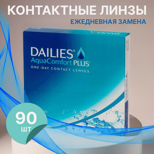Изображение товара Контактные линзы Alcon "DAILIES" AquaComfort Plus, -1,5, однодневные, 90шт