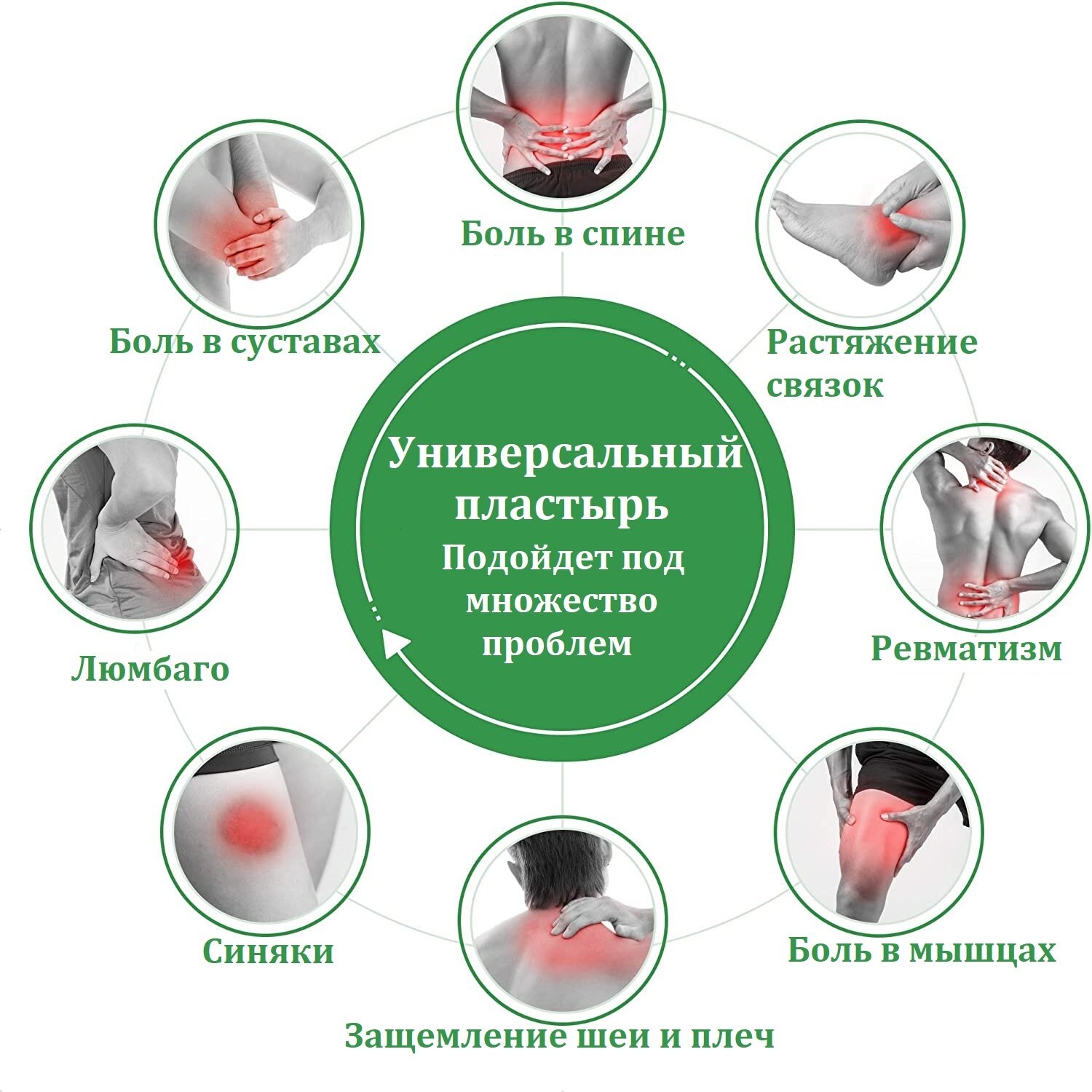Изображение Пластырь обезболивающий на колено / Противовоспалительный самонагревающийся патч для коленного сустава / Накладка на колено для суставов от боли в мышцах / 1 упаковка