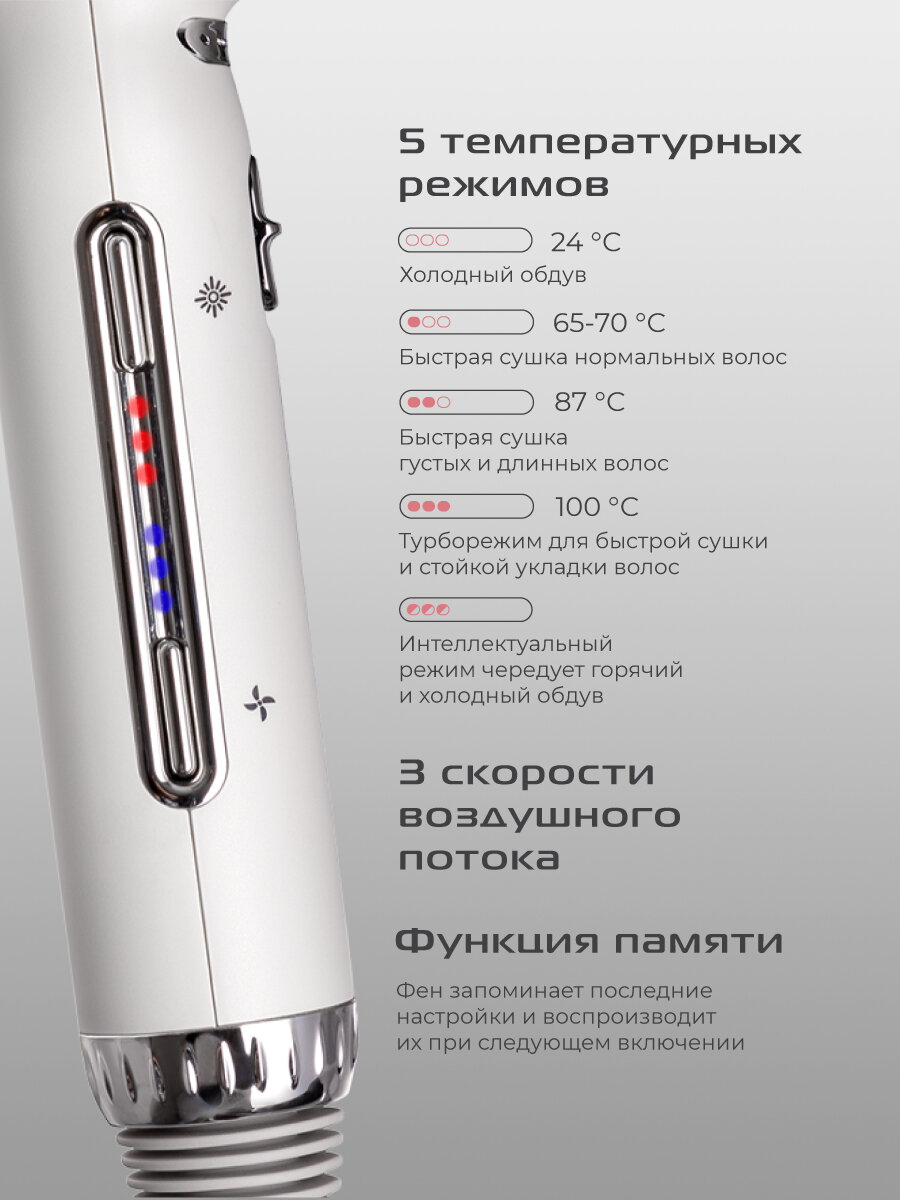 Фен RED SOLUTION F580, ионизация, 5 температурных режимов, мощность 1500 Вт — фото 1