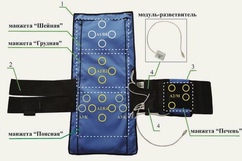 Изображение товара Матрац орпо для аппарата Витафон-5, размер S-M (55-76см)
