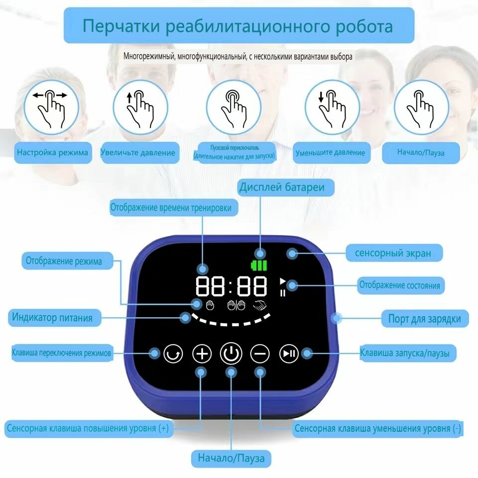 Сенсорная Интеграция Интеллектуальный реабилитационный робот-перчатки, тренажер для восстановления функций рук, тренажер для пальцев (размер перчатки XXL)