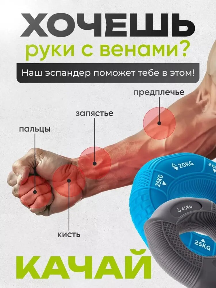 Картинки Эспандер кистевой круглый силиконовый тройной 20 - 25 - 30 кг
