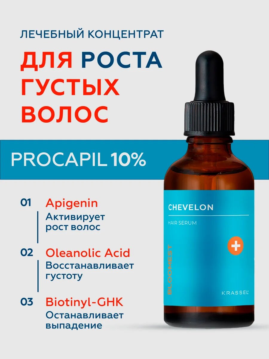 Сыворотка для роста волос PROCAPIL 10%