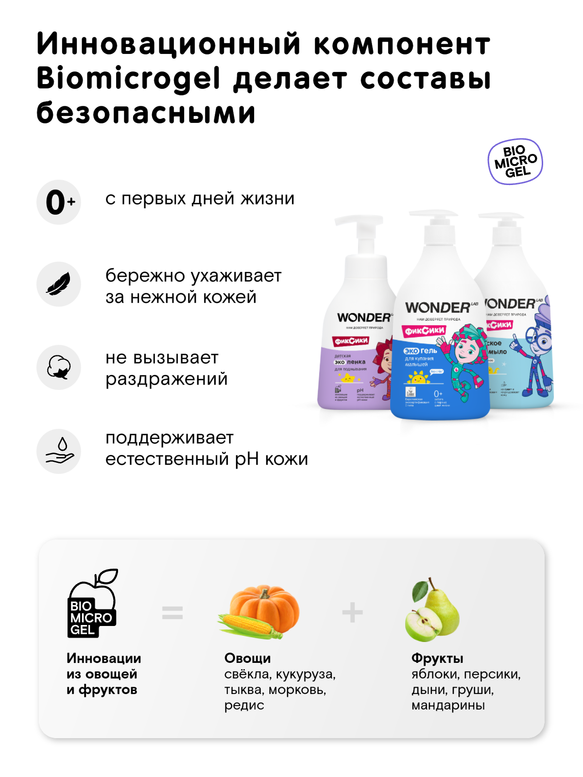 Натуральный детский набор для купания 0+: гель для купания, пена для подмывания, жидкое мыло, гель для мытья игрушек и сосок, WONDER LAB — фото 1