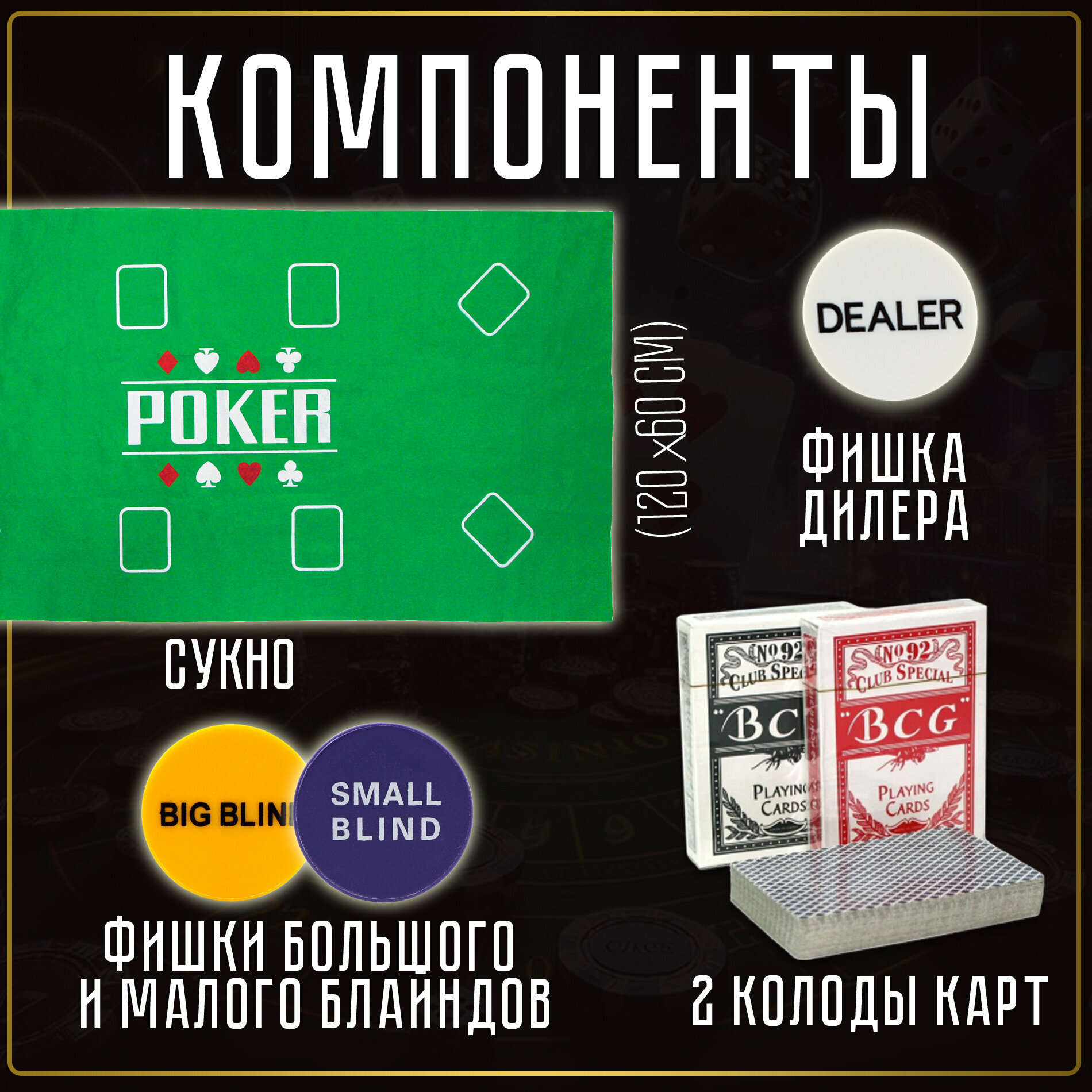 Покерный набор Фабрика Покера: 200 фишек 3,5 грамм с номиналом, с картами и сукном в жестяной коробке — фото 1