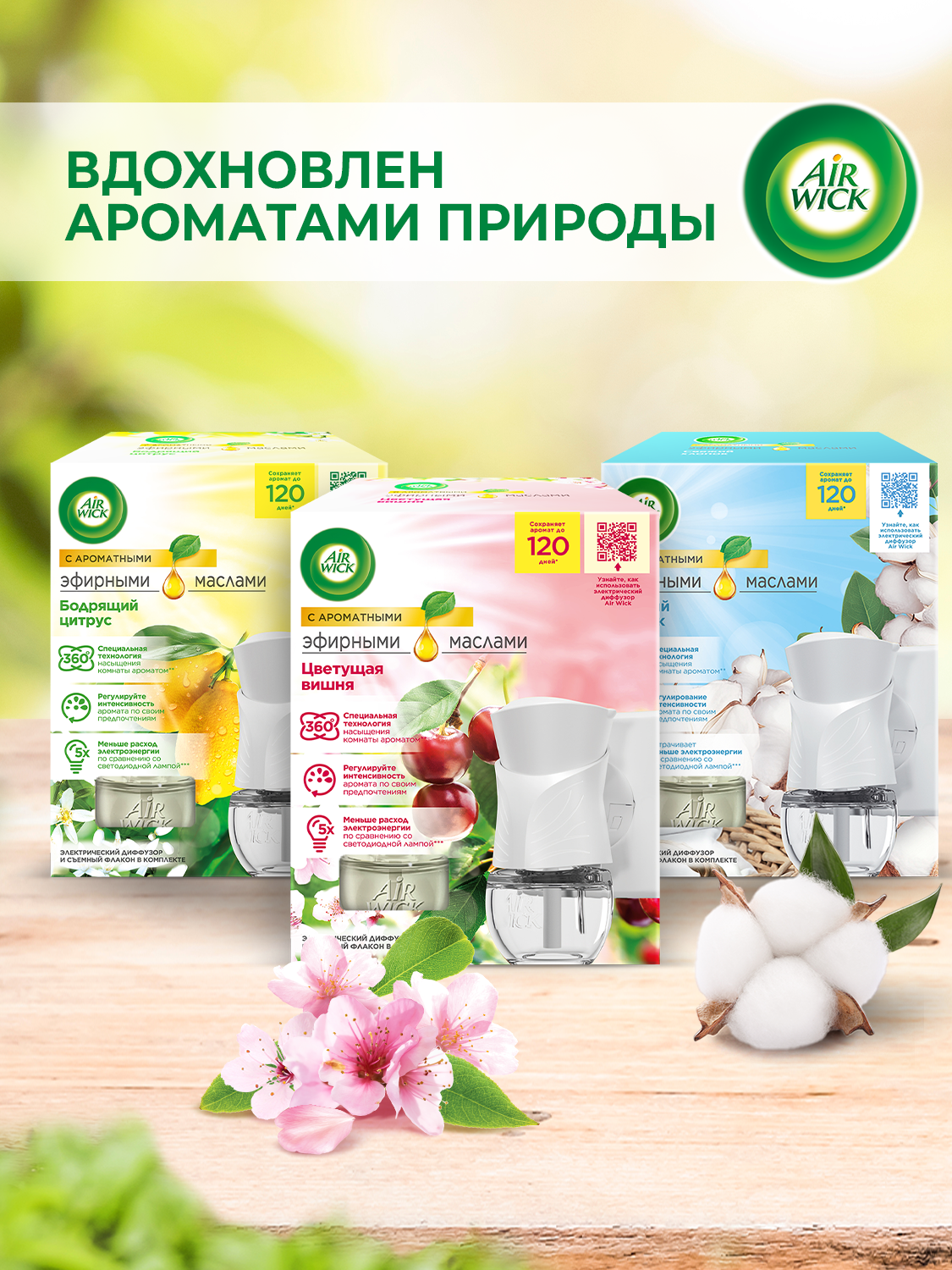 Автоматический ароматический диффузор Air Wick Сладкая ваниль со сменным флаконом, освежитель воздуха, 19 мл, — фото 1