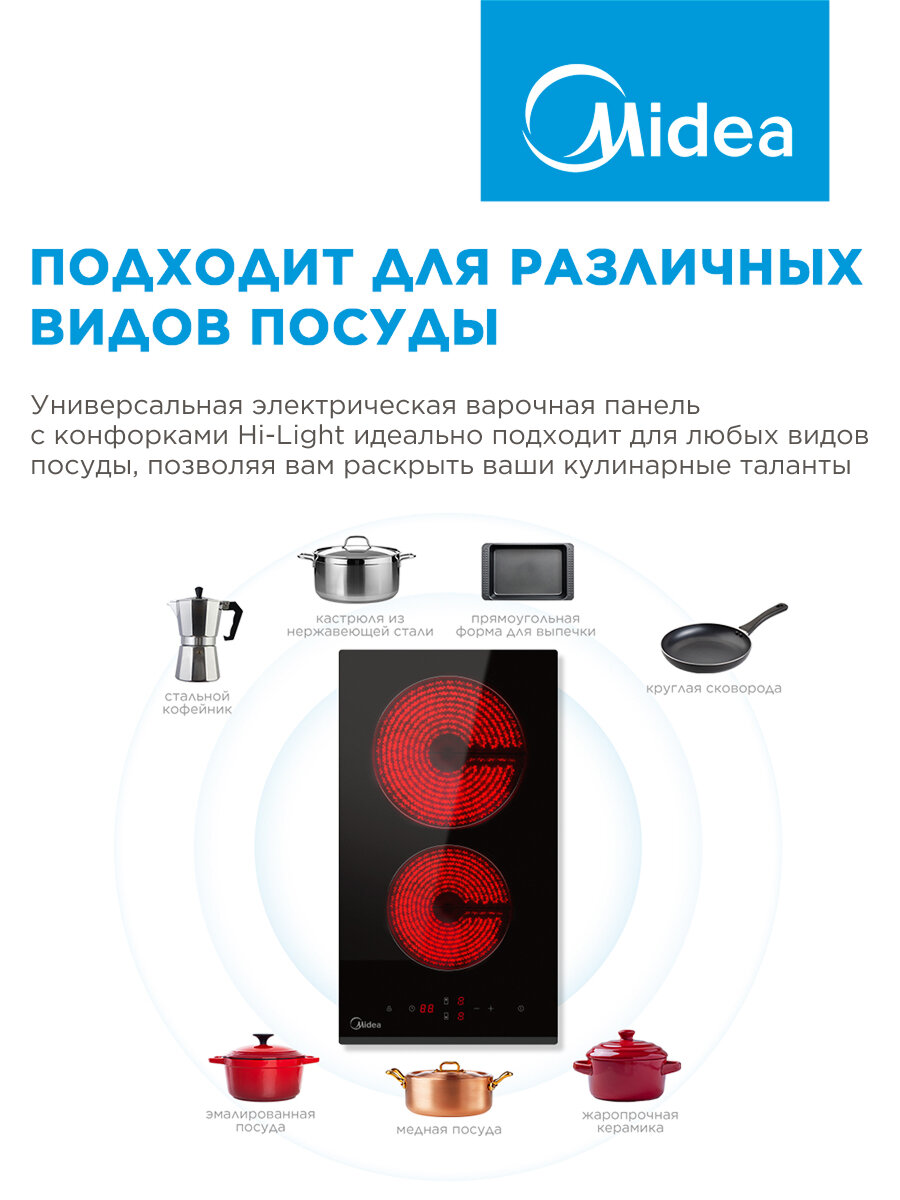 Электрическая варочная панель Midea MCH32202, 2 конфорки, сенсорное управление, 9 уровней мощности, таймер, стеклокерамика, черный — фото 1
