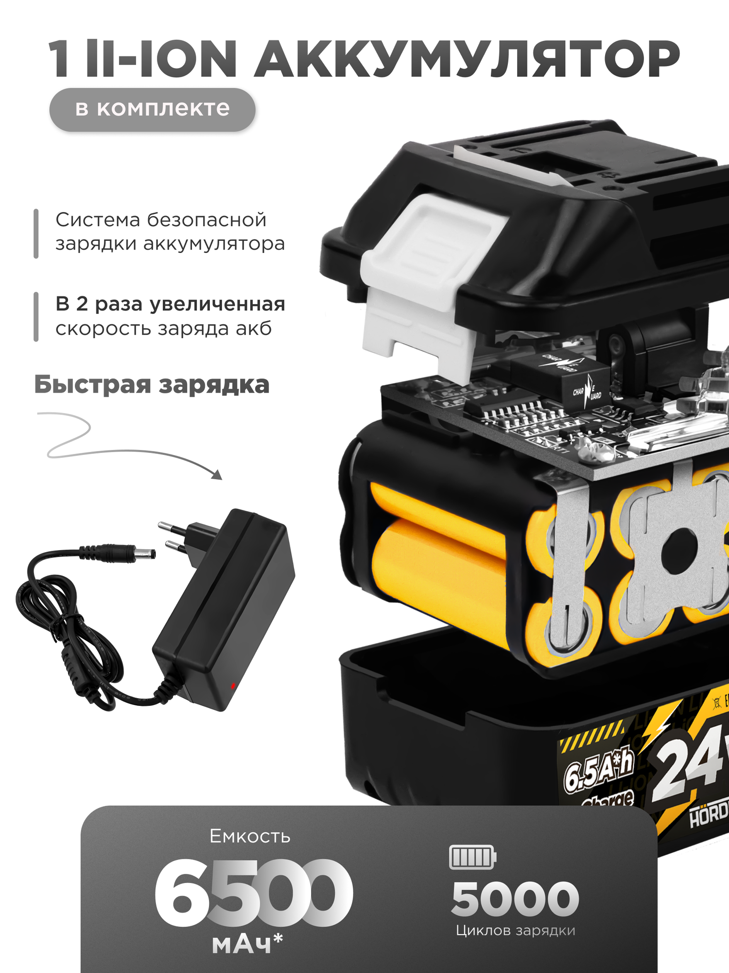 Машина шлифовальная угловая HAG-24-125 Li1 ECO болгарка 125 мм в кейсе с одним аккумулятором 24В 6,5 Ач, 17000 об/мин — фото 1