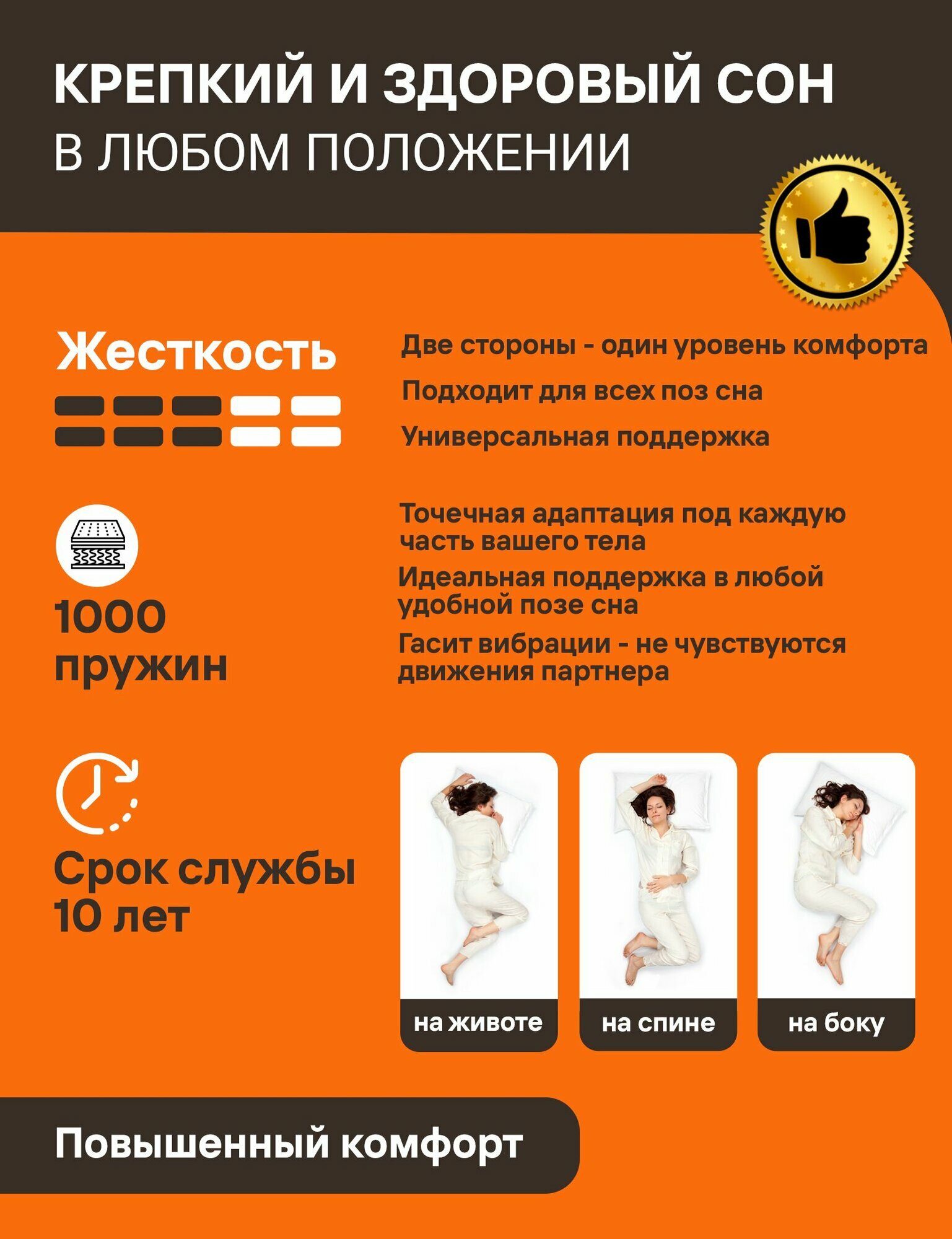 Матрас Sonary Konda 160х200 серии Flow высота 21 см анатомический средней жесткости кокосовый Независимые пружины — фото 1