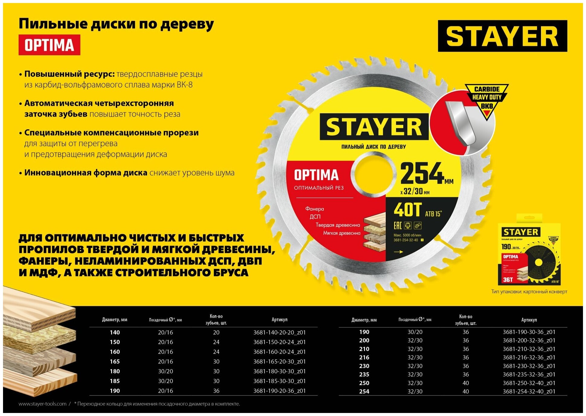 STAYER OPTIMA 210 x 32/30мм 36Т, диск пильный по дереву, оптимальный рез, 3681-210-32-36 - фотография № 4