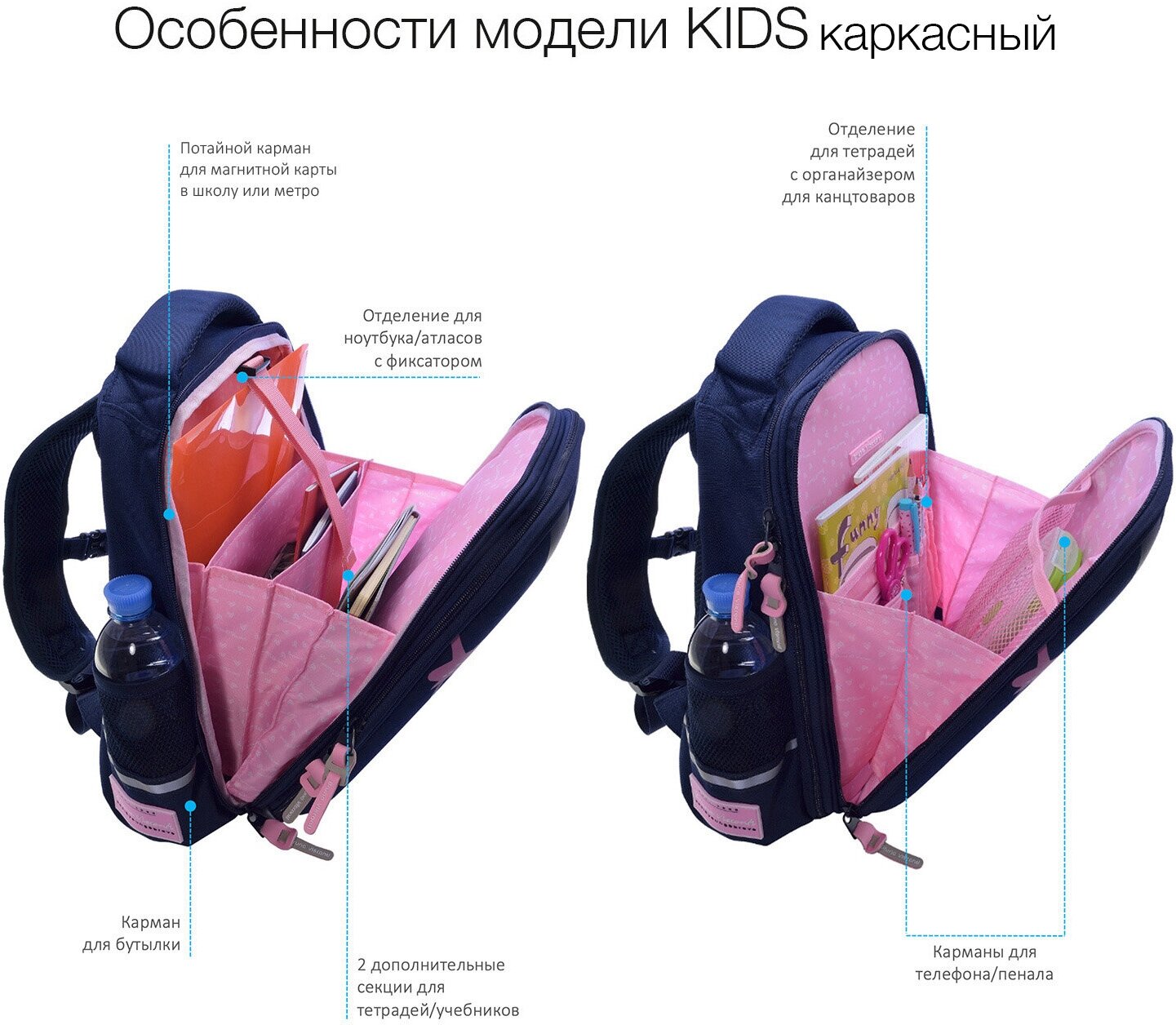 Рюкзак-капсула с эргономичной спинкой Милота зашкаливает. Коала, бирюзовый Bruno Visconti - фото №4