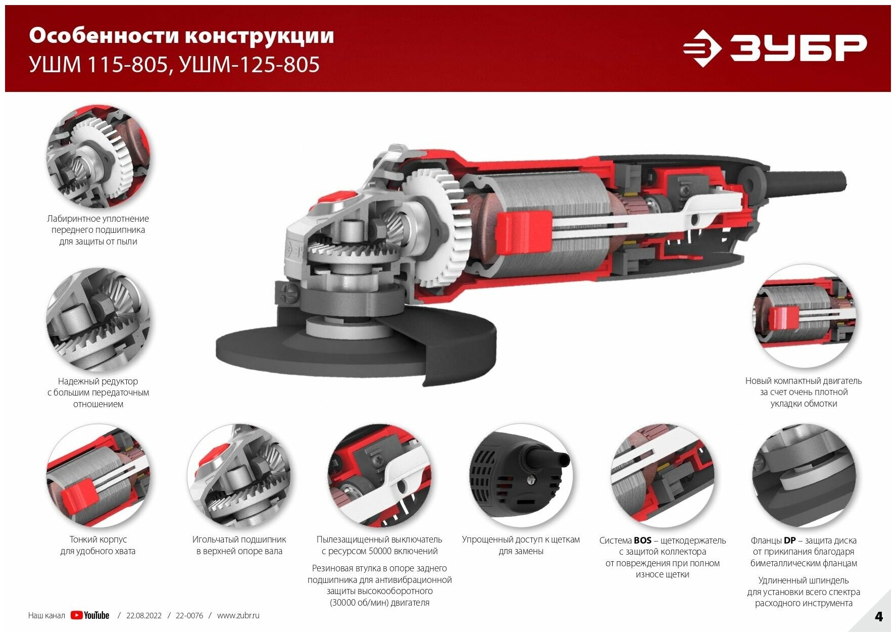 Шлифмашина УШМ-115-805 ЗУБР мастер - фотография № 15