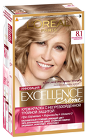 L'Oreal Paris Excellence Стойкая крем-краска для волос, 7.1, Русый пепельный