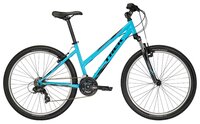 Горный (MTB) велосипед TREK 820 Womens (2019) california sky blue 13