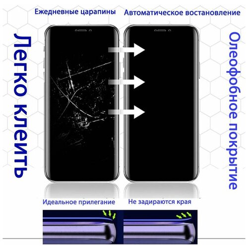 Гидрогелевая Защитная Пленка Для Oukitel U18