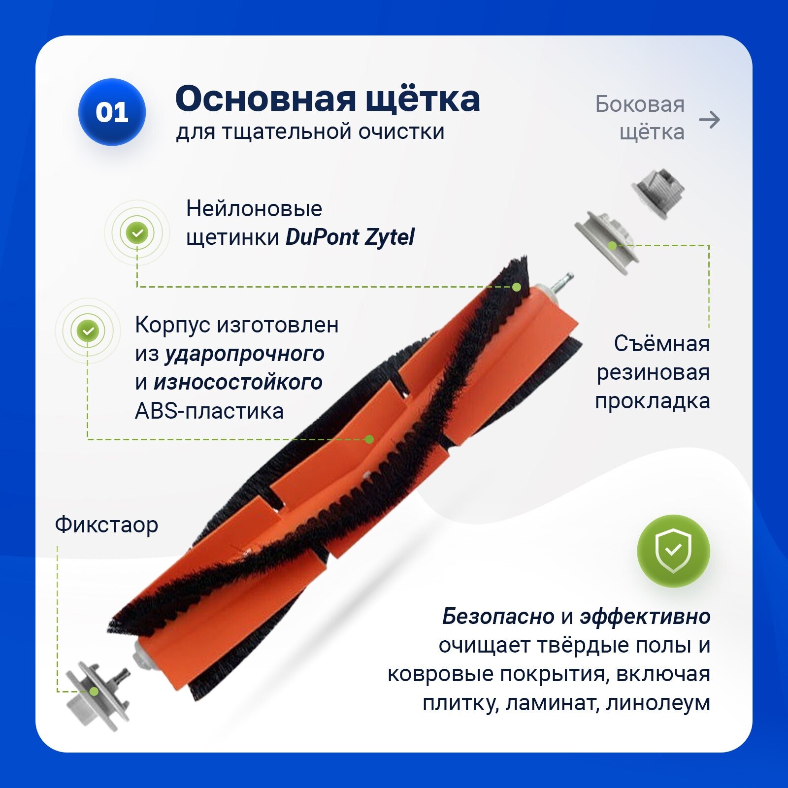 Комплект фильтров и щеток для робот-пылесоса Xiaomi, Mijia Sweeping Vacuum Cleaner 2C, STYTJ03ZHM, BHR5055EU Black - фотография № 2