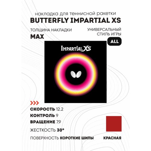 Накладка Butterfly Impartial Xs (цвет красный, толщина max)