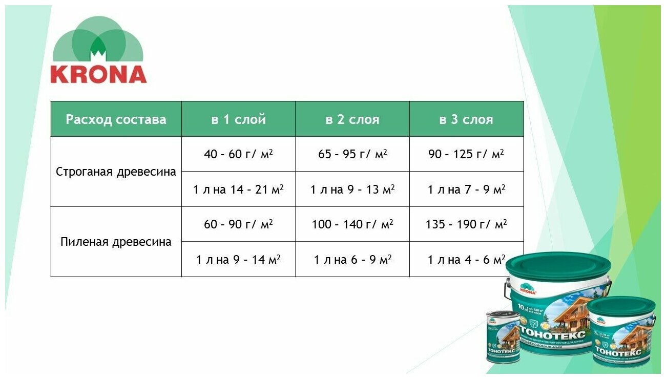 Состав защитно-декоративный Тонотекс "KRONA" палисандр-мокко 3 л