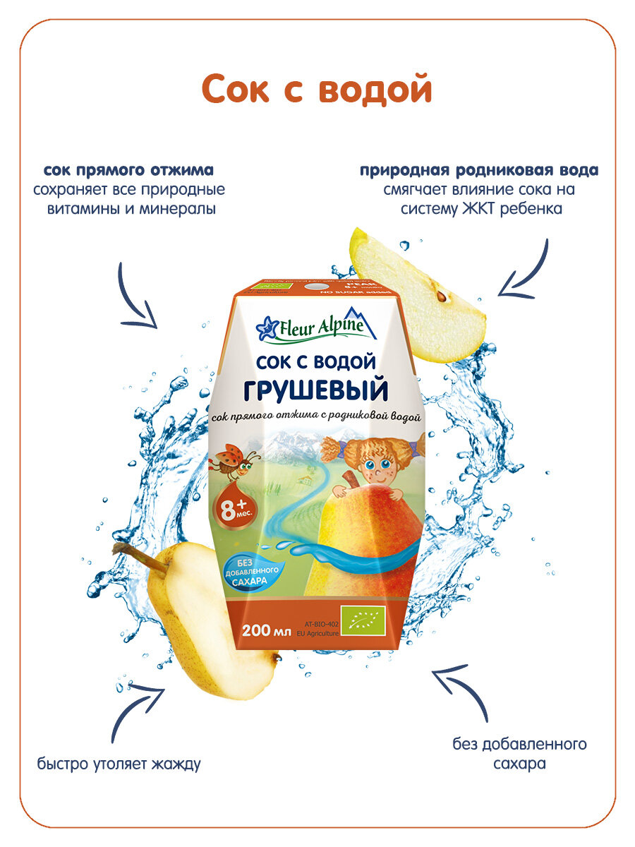 Изображение Сок прямого отжима с родниковой водой Fleur Alpine Грушевый, с 8 месяцев, 0.2 л, 6 шт