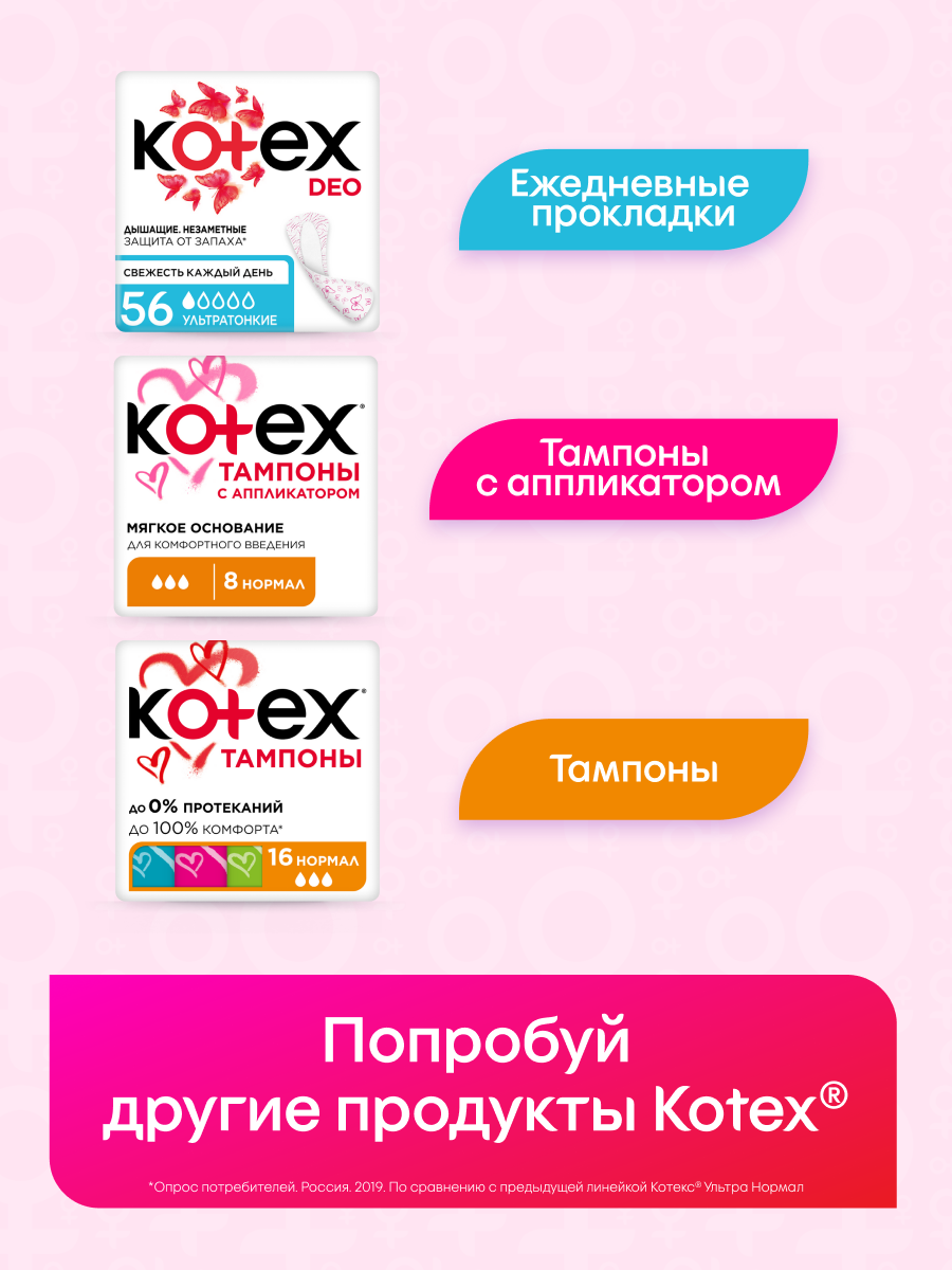 Прокладки женские Kotex Ultra Нормал, 80 шт (4 × 20 шт), с крылышками, мягкая сеточка, умеренная впитываемость (4 капли) — фото 1