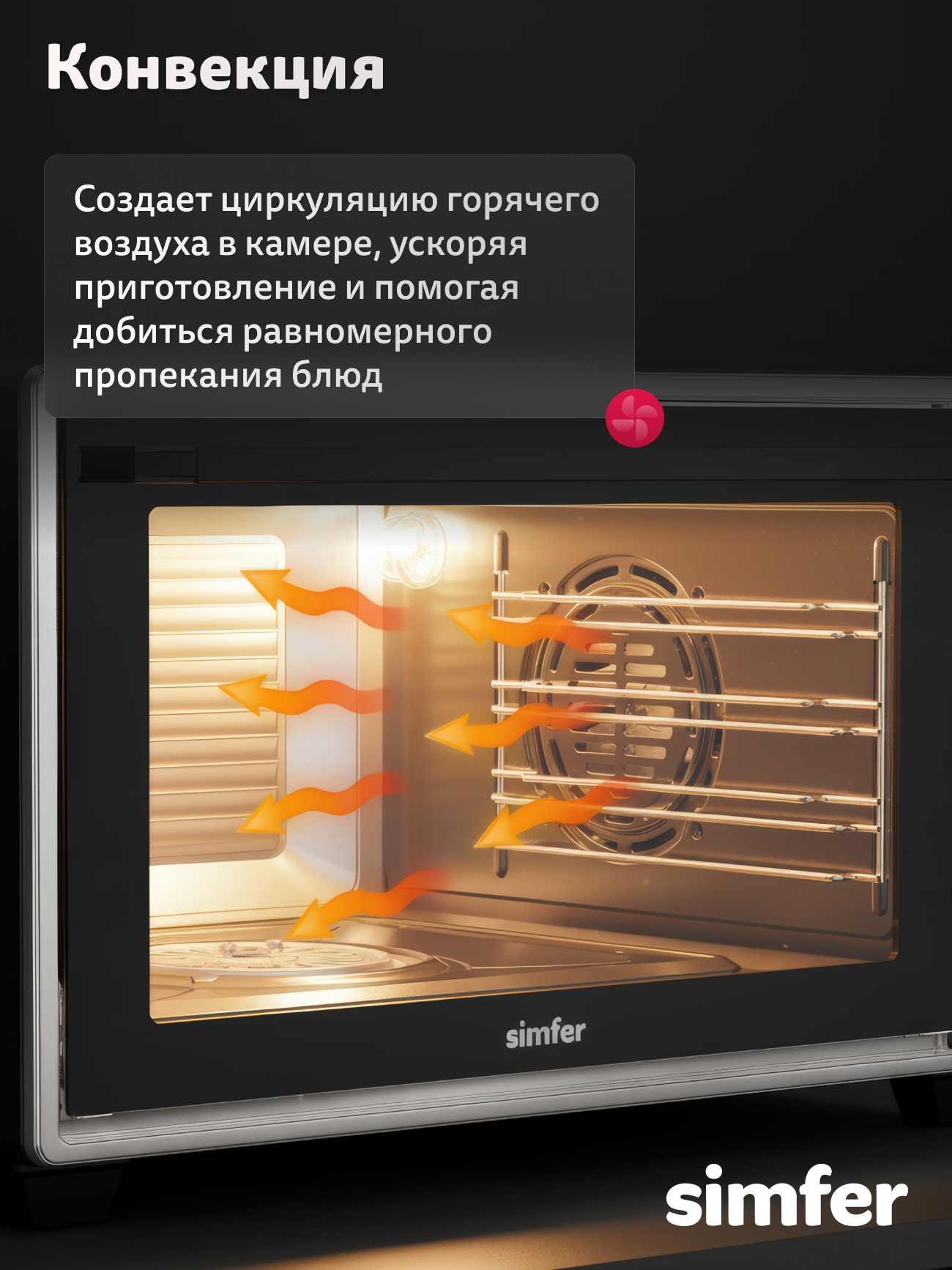 Духовой шкаф электрический Simfer настольный, 30л, 5 режимов, таймер, конвекция, 5 ЛЕТ гарантия, турция — фото 1