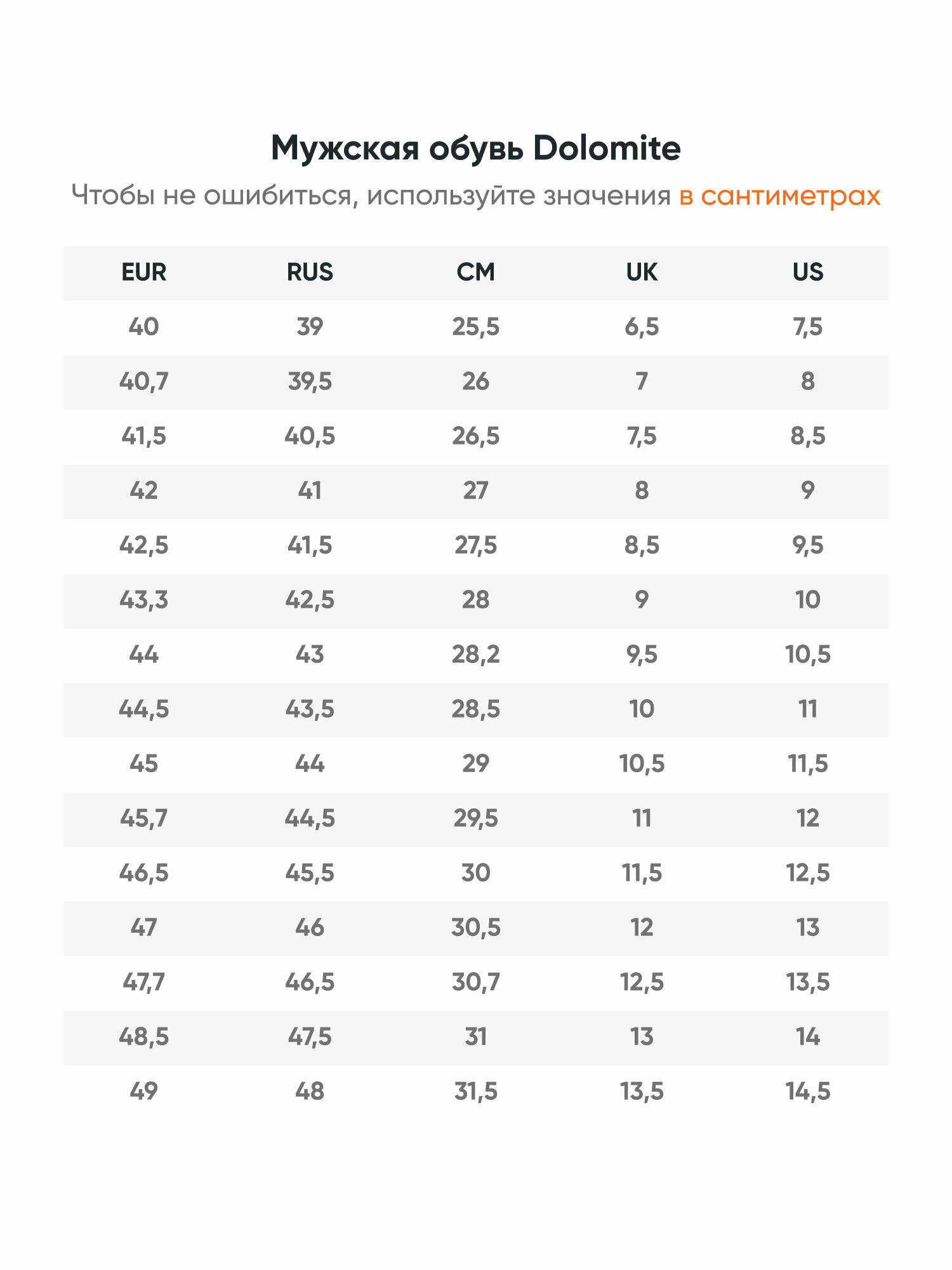 Ботинки хайкеры DOLOMITE M's nibelia warm high wp, размер 13.5 UK, черный — фото 1