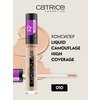 Фото Catrice Liquid Camouflage