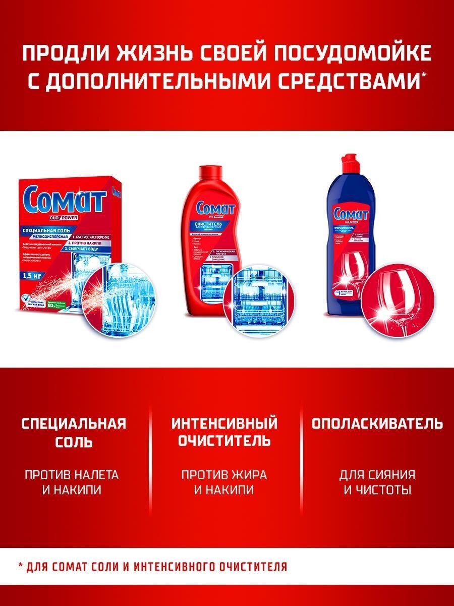 Порошок для посудомоечной машины Сомат Лимон Лайм, 3 кг (100 моек), средство для посудомоечной машины — фото 1