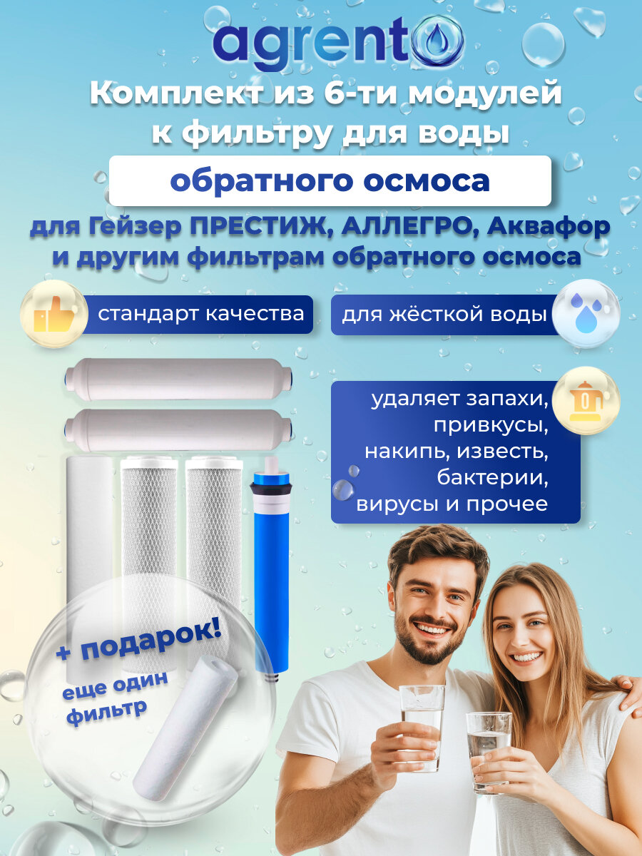 Набор картриджей подходит к Престиж М с постфильтром и минерализатором + доп. модуль в подарок!