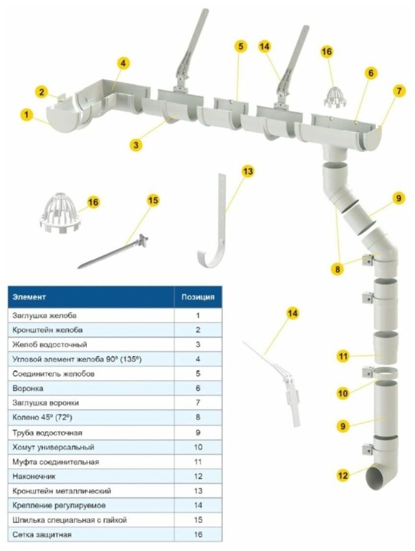 DOCKE PREMIUM Наконечник Шоколад PVSN-1050