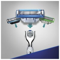 Набор Gillette чехол, гель для бритья Extra Comfort 75 мл, бритва Mach3 Turbo сменные лезвия: 2 шт.