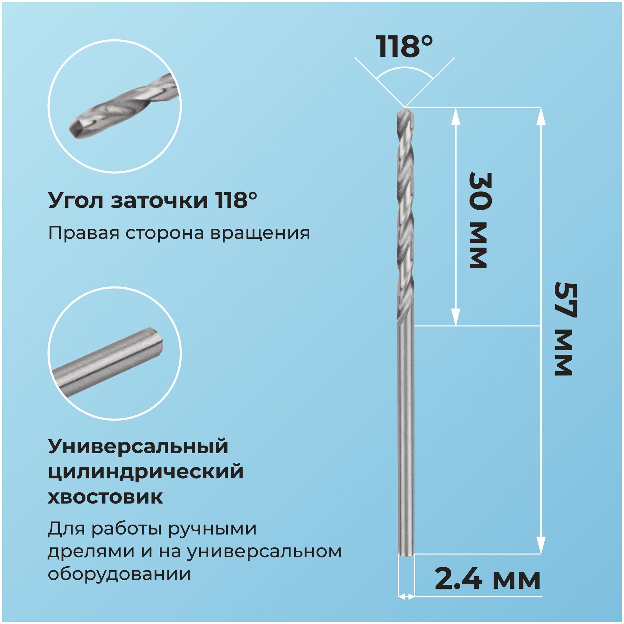 Сверло по металлу 2,4 мм NORGAU Industrial из быстрорежущей HSS стали