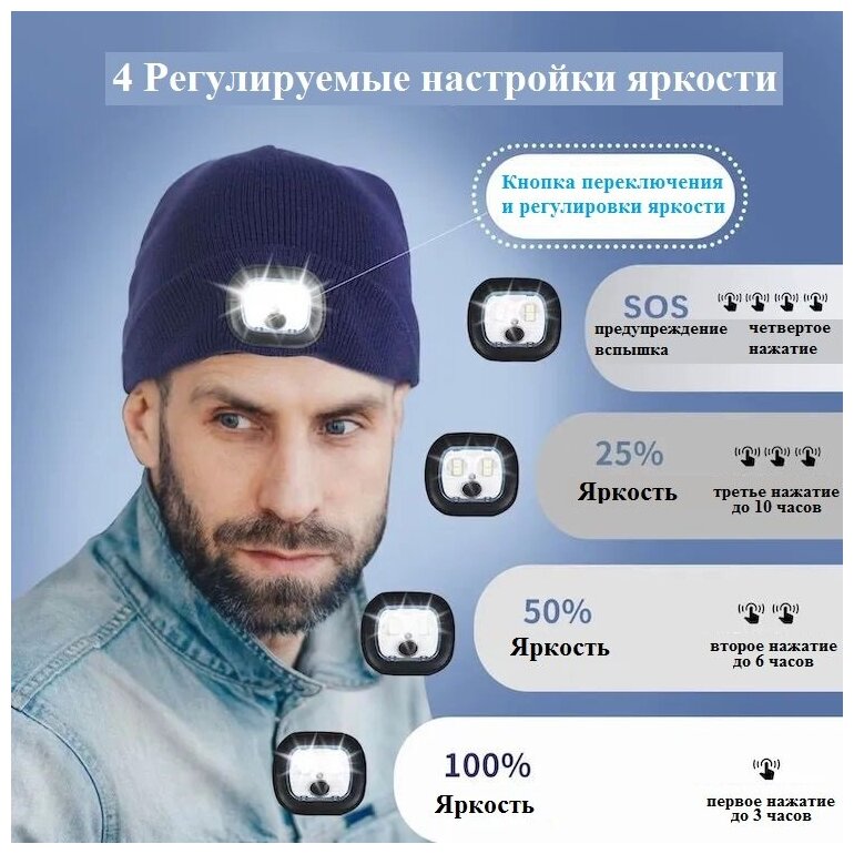 Шапка Sonyks