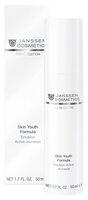 Janssen TREND EDITION Skin Youth Formula Ревитализирующая эмульсия для лица 150 мл