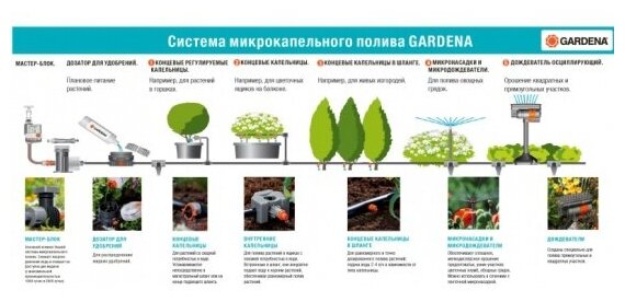 Насадка GARDENA 1368-29 для капельного полива