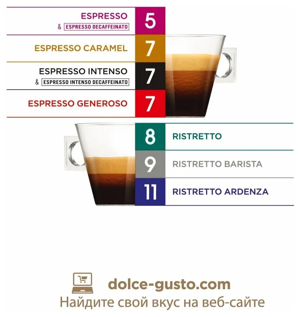 Кофе натуральный жареный молотый Nescafe Dolce Gusto Ristretto Barista,16кап,112гр - фотография № 6