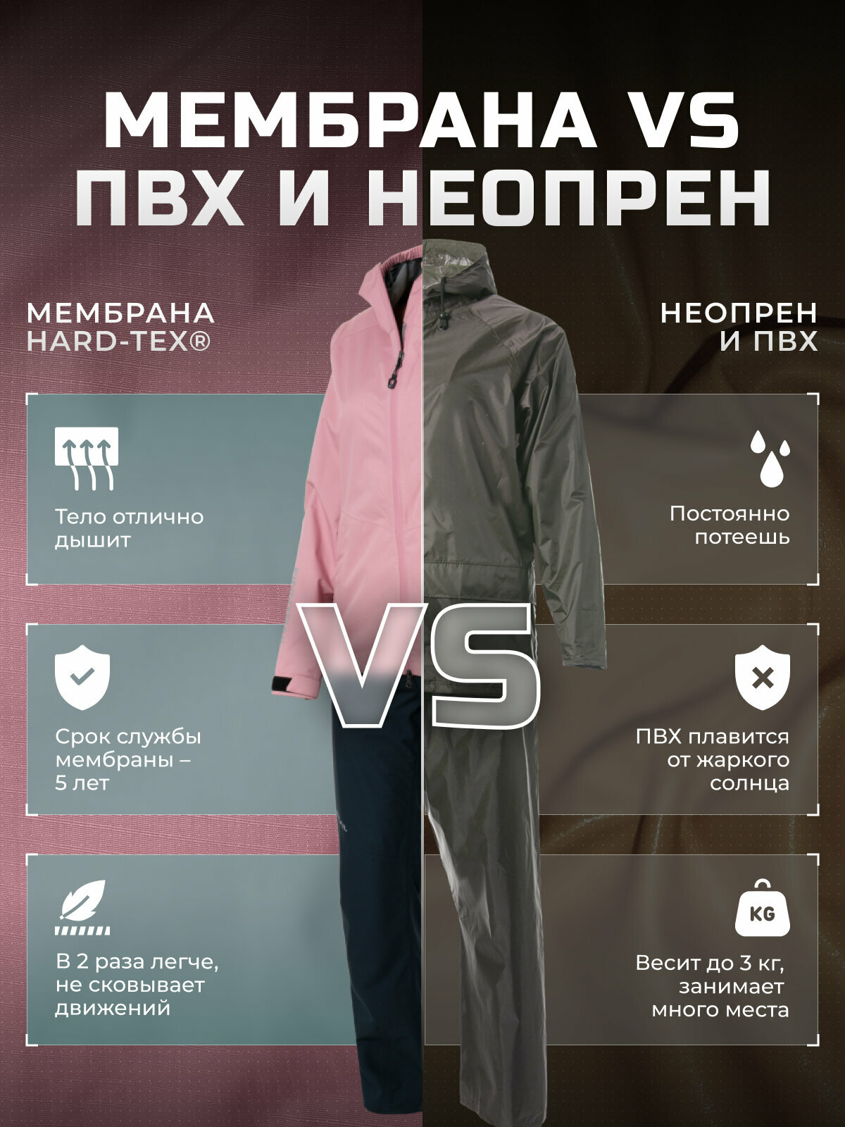 Костюм женский мембранный FINNTRAIL Outdoor suit, Розовый - фото №3