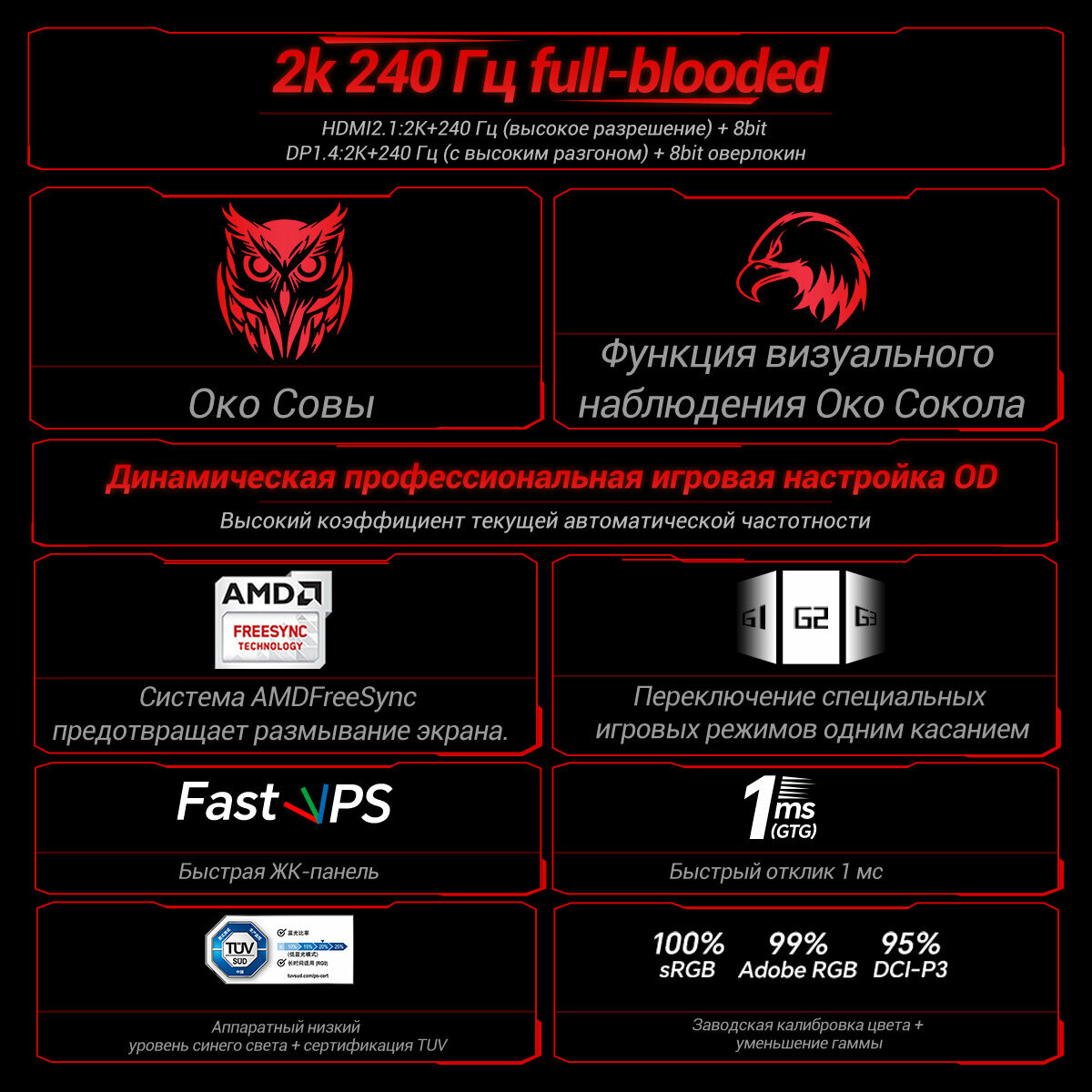 Sanc G7Pro Max - 27-дюймовый игровой монитор с частотой обновления 240Гц 2k — фото 1