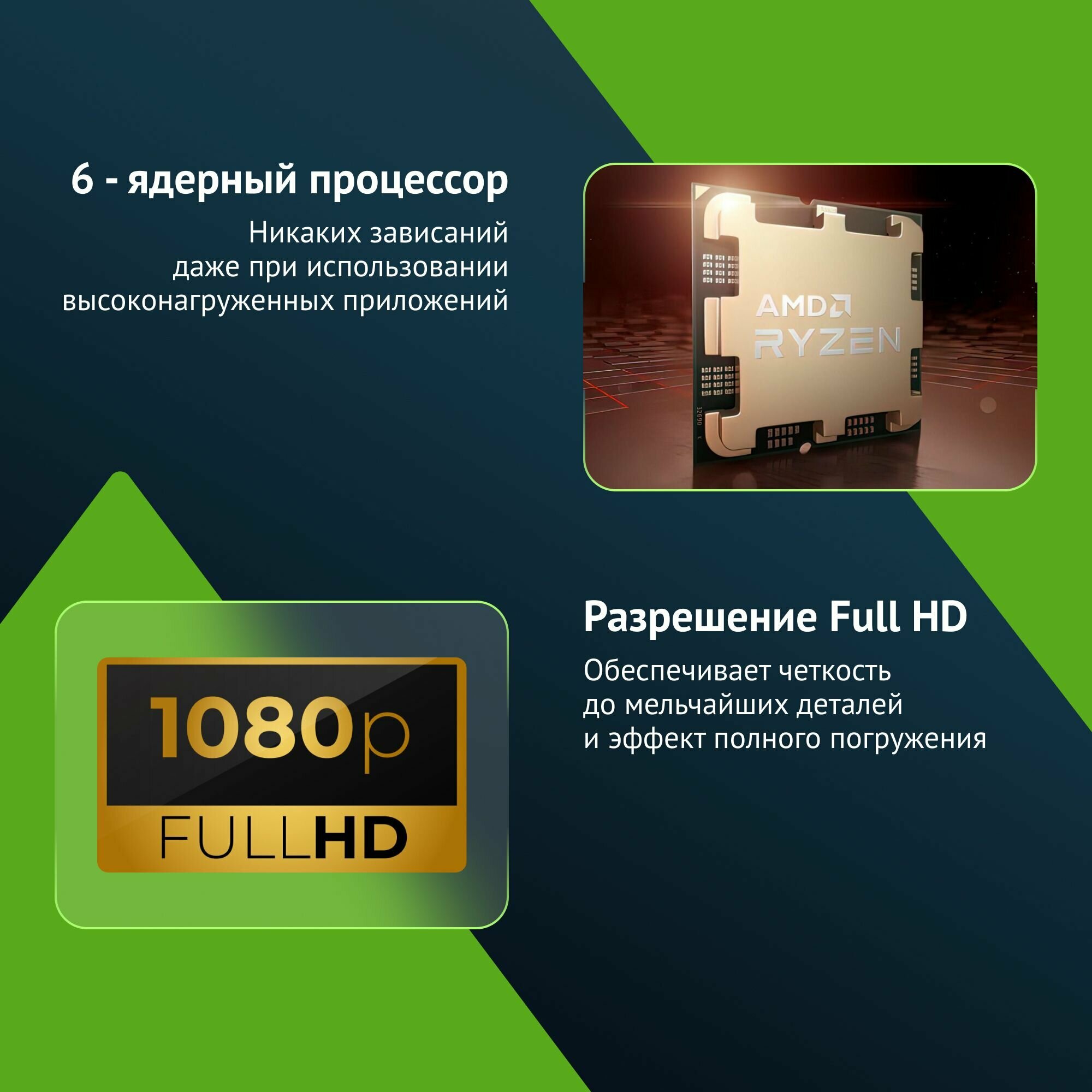 Обзор: Ноутбук Asus VivoBook M3604YA-MB303, 16