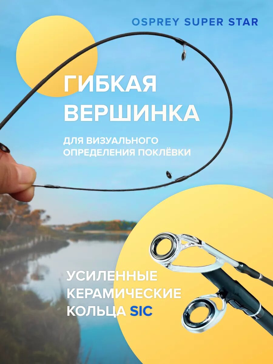 Удочка фидерная штекерная на карпа 2,7м — фото 1