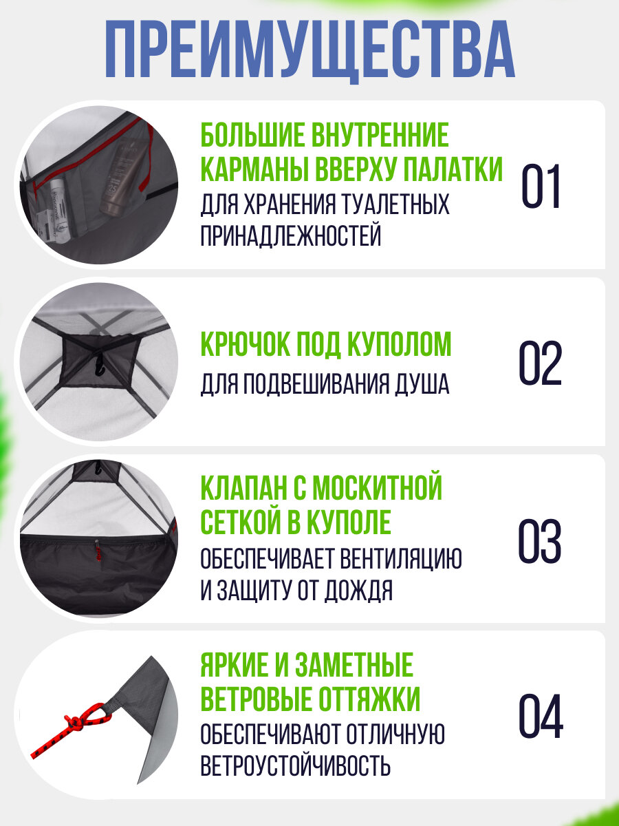 Палатка для душа/туалета, тент туристический садовый, для рыбалки TREK PLANET Aquatic, cерый. Высота 210 см — фото 1
