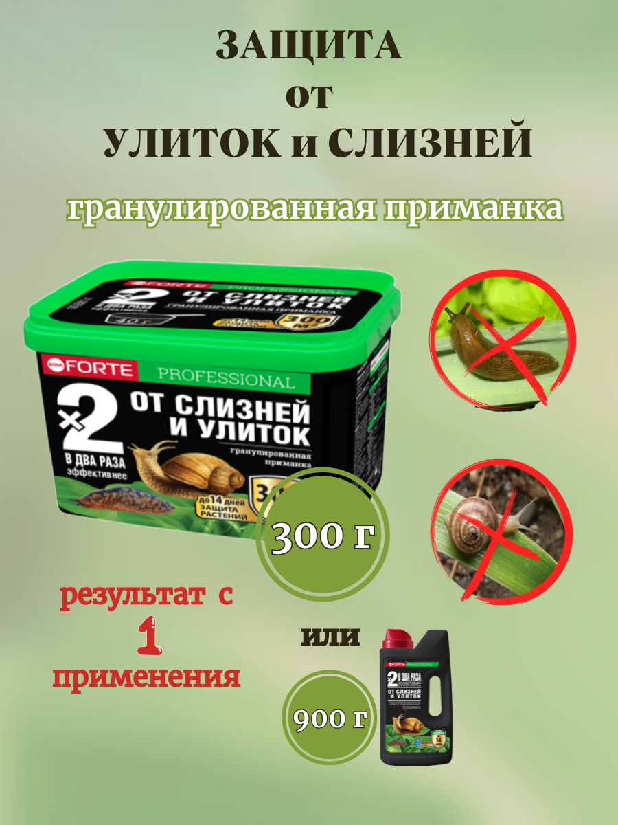 Средство от слизней и улиток Bona Forte, гранулы 300г