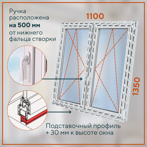 Изображение товара Пластиковое окно 1350х1100 мм (ВхШ) рехау Blitz, поворотно-откидные створки, белое