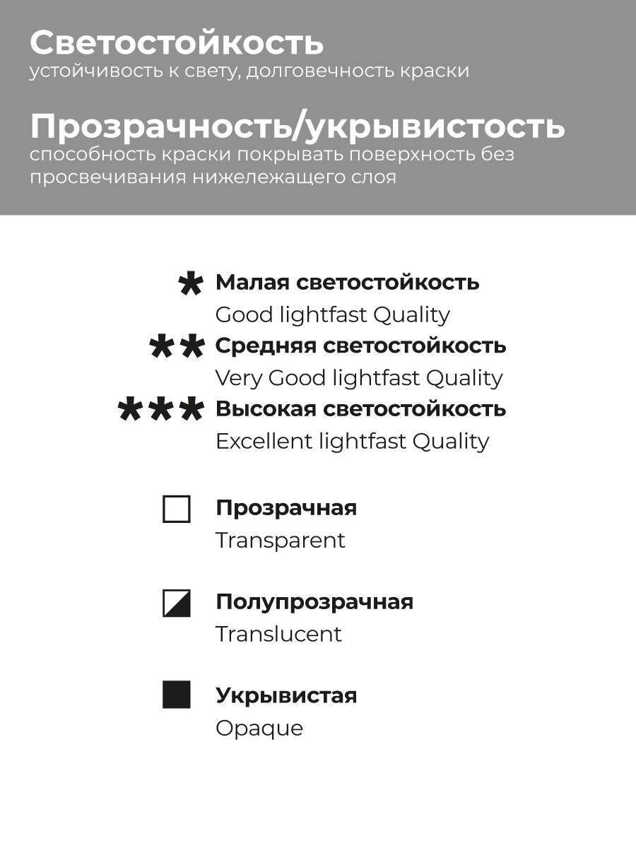 Акриловая краска Малевичъ Glow светящаяся в темноте, сине-зеленая, 50 мл — фото 1