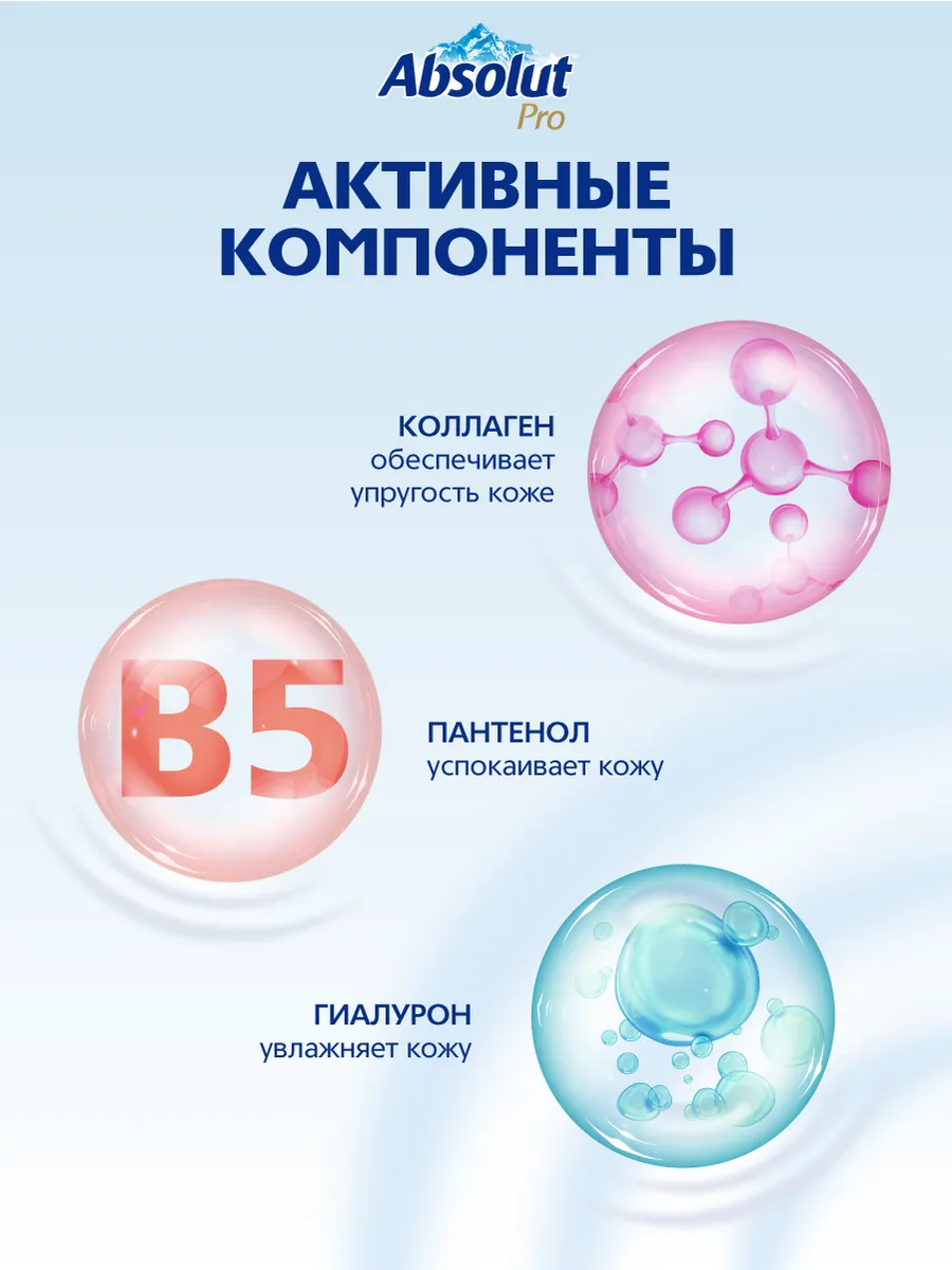 Мыло туалетное твердое Absolut антибактериальное пантенол, гиалурон и коллаген 6х90г — фото 1