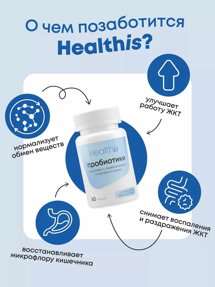 Пробиотики и пребиотики Probiofull, бад для жкт и восстановления микрофлоры / пробиотики для взрослых, 60 капсул — фото 1